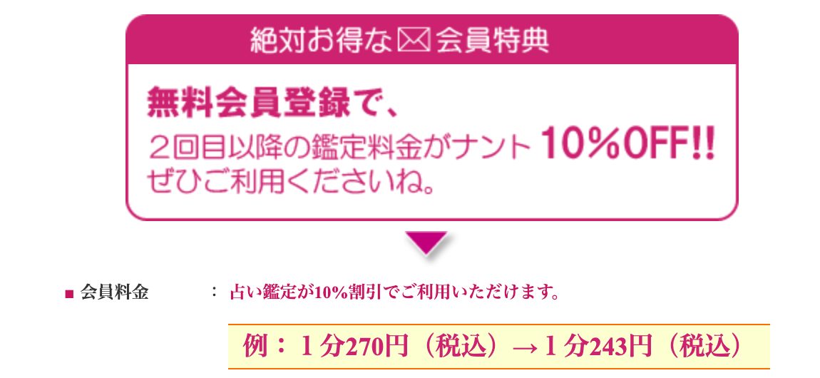 電話占いアイネの無料会員登録で10%OFFになる会員特典
